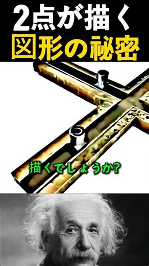 The secret of the shape drawn by two points