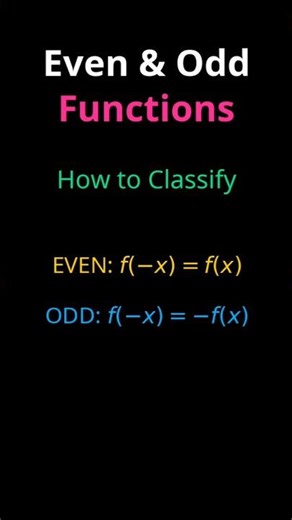 Understanding Even and Odd Functions