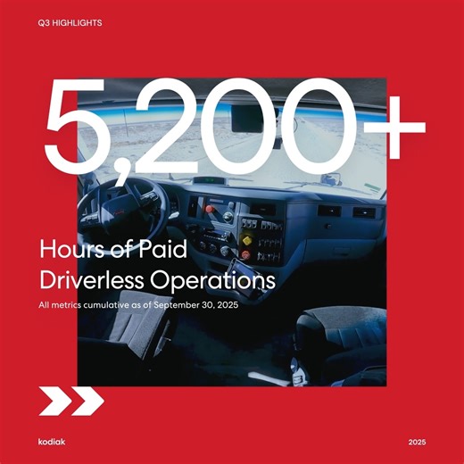 One of Q3’s most important milestones: continued growth in paid driverless hours. By the end of the quarter, trucks equipped with the Kodiak Driver had completed over 5,200 cumulative hours of paid driverless operations. These hours come from trucks running fully driverless in the Permian Basin, made possible by our AI-powered autonomous driving system. Paid driverless hours are a key measure of progress for any autonomous vehicle company because they reflect customers’ willingness to pay for dr