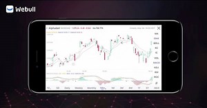 Not just zero commission, Webull also has powferful tools to help you make smarter financial decision. https://bit.ly/2LlyLwX Candlestick And Line Stock Charts Are Available on Webull Also Have 22 Technical Indicators MA EMA BOLL IC VOL MACD KDJ MACD KDJ RSI ROC DMA FSTO KC AROON ADX ATR CCI CC DPO UOS DMI HEIKIN ASHI MFI | Webull
