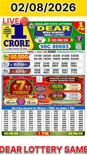 DEAR LOTTERY RESULT TODAY 1PM NAGALAND LOTTERY SAMBAD TODAY #NagalandLottery #1PMResult