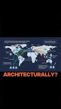 Distributed Cache vs Local Cache: What You Should Choose