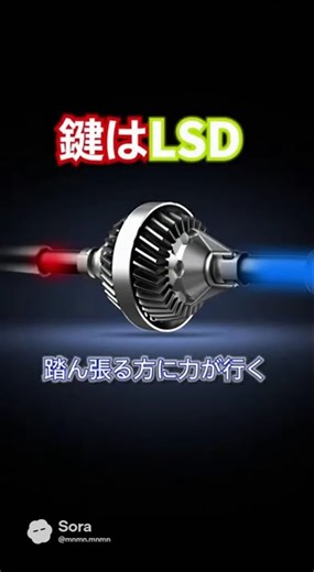 The best way to drive on snow isn't with 4WD. The LSD is the key. #4WD #LSD #SnowyRoads #CarTrivi...