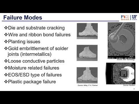 Packaging Part 8 - Failure Analysis for IC Packaging