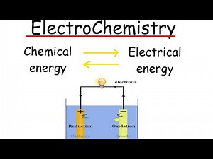 ElectroChemistry Basic Introduction | Simplified