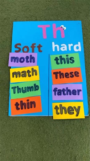 TH sounds made easy ✨ Soft TH or Hard TH? 🤔 Listen, sort, say it out loud — phonics made fun 🧠🤍 When kids play with sounds, reading gets easier 🥹💫” #thsounds #phonicsforkids #softth #hardth #learnwithfun #earlylearning #kindergartenlife #kgactivities #learningthroughplay #englishforkids #readingforkids #kidseducation #classroomactivities #littlelearners #teacherlife #educationwithlove #schoolvibes #tiktokkids #reelskids #viralreels #trendingnow #fyp #foryou #explorepage #tinyexplorerswithal