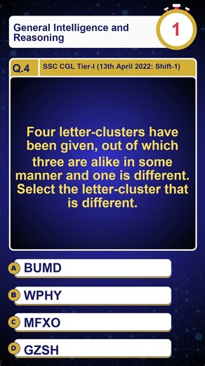 SSC CGL 2024 - General Intelligence - Classification