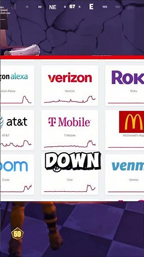 Fortnite DOWN Worldwide – Huge Internet Outage Hits!