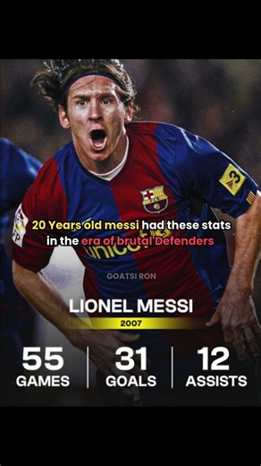 20-Year-Old Messi in Football’s Toughest Era 👑🔥