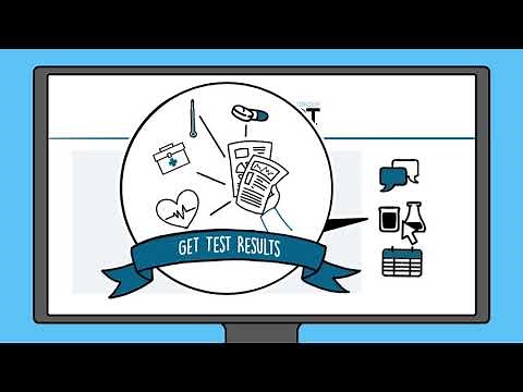 HSHS Medical Group MyChart