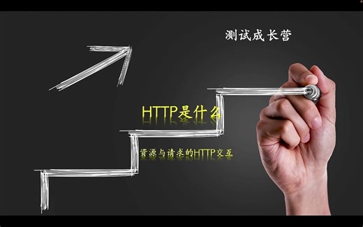 测试成长之HTTP是什么，理论 实例全面讲解