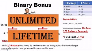 Crowd1 Presentation : How to Earn l Crowd1 Africa l Crowd1 Philippines I Crowd1 Review