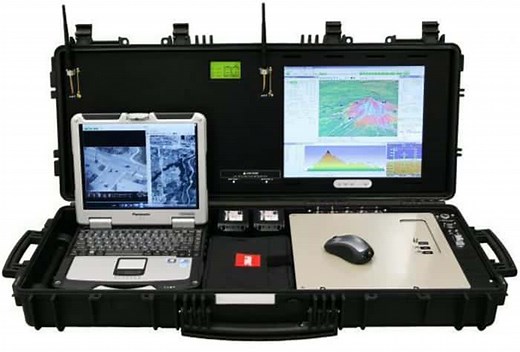 Ground Control Stations (GCS) for Drones and UAVs