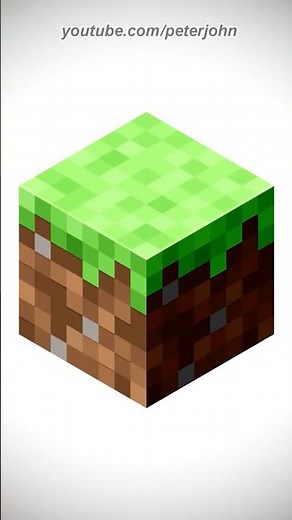 Famous Square Logos #logo #logohistory #brand #brands #evolution #square #shapes #cartoonnetwork