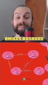 ¿Qué son las bases de datos en Grafos?