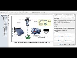 Solar Evacuated Tube Collector | Flashing | for Absorption H2O/LiBr/NH3 Cycles | Matlab | Simulink