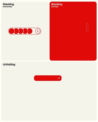 VG_CS_Resize_Principles