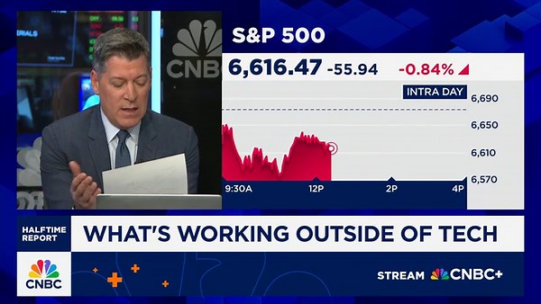 Trade Tracker: Jenny Harrington buys Amcor