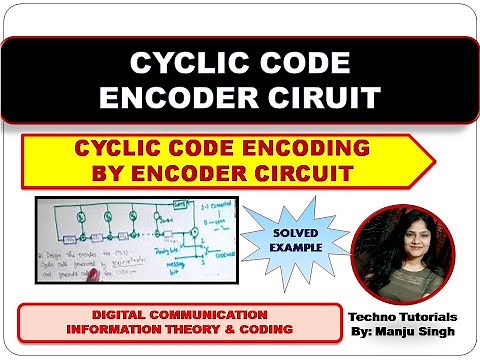 Unit 5 L7.7 | Cyclic Code Encoding | Cyclic Code Encoder circuit | Digital Communication