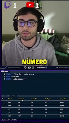 Filtrar Números en SQL con WHERE ⚡ (¡En 60 segundos!)