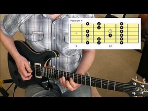 The Phrygian Mode In 5 Positions On The Guitar
