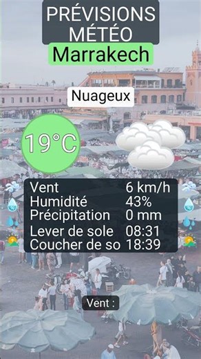 Prévisions météo du 1 janvier 2026 pour Marrakech