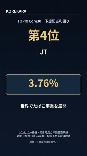 配当利回りが高い主力日本株 TOP5【TOPIX Core30】