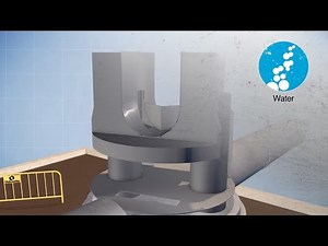 DVS: Dual Vortex Separator