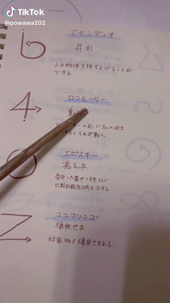 ハリーポッター呪文学と杖の振り方ガイド