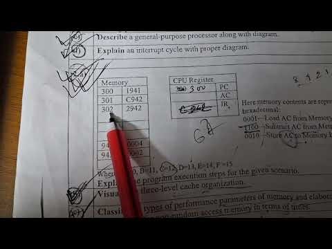 Hypothetical processor Math ( Computer architecture -SE222)