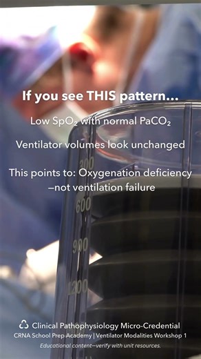 When SpO₂ Drops but CO₂ Is Stable — Here’s What That Actually Means #crna #icu #crnaschool #ccrn