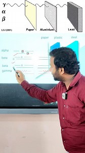 32K views · 960 reactions | Gamma Radiation ☢️ #stali #radiation #facts #knowledge #atom #nuclear #nuclearpower #hulk #hulksmash #education #knowledgeispower #followers #followersreels #facebookviral #fb #facebookpost #facebookreelsvideo #trendingreel | S T Ali | Facebook