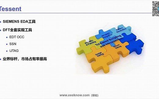 DFT工具怎么学？带你玩转Tessent和TestMAX！