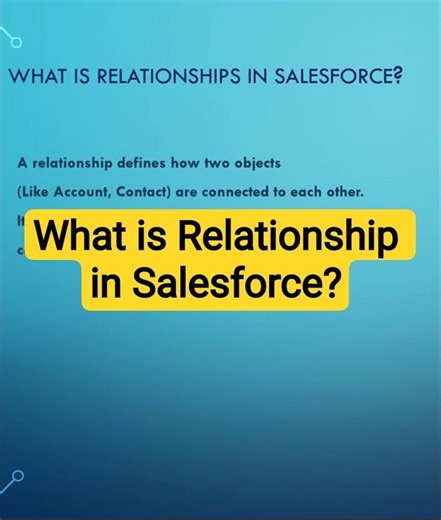 What is Relationship in Salesforce? #salesforce #crm #relationship #object