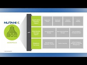 Nutanix Enterprise Cloud Platform Blueprint