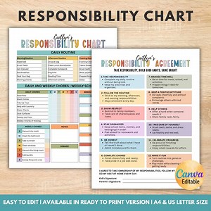 Kids Responsibility Chart, Responsibility Contract, Kids Routine, Kids Chores Chart, Behavior Management, Editable Canva Template - Etsy