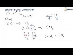 Binary Number System to Octal Number System | Number System and Code | Digital Circuit Design