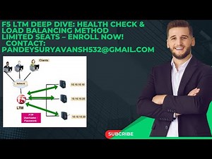 F5 LTM Deep Dive: Health Check & Load Balancing Method