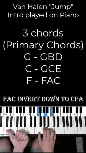Van Halen Jump: Learn to Play the Intro #rockmusic #pianointro