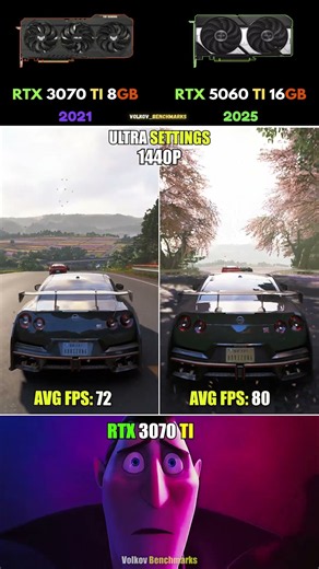 RTX 3070 Ti vs RTX 5060 Ti - Does Progress Camouflage Stagnation? #pcgaming