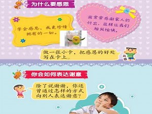 PK TAHUN 2 UNIT9 2年级健康教育单元9 (85-96页)请用下面新的link