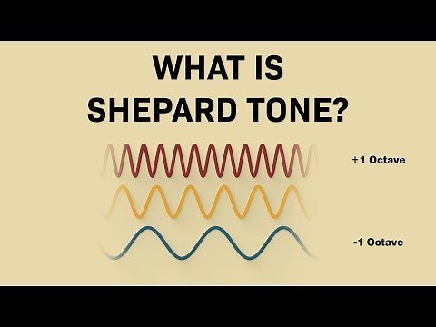 What is Shepard Tone?