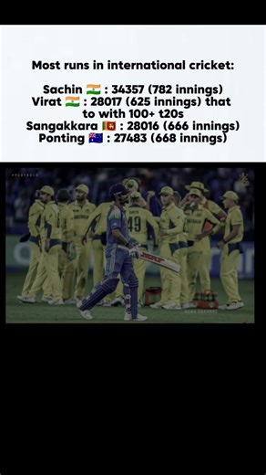 King Kohli is moving towards Throne 👑📈💀 #viratkohli #sachintendulkar #kumarsangakara #indvsnz #live