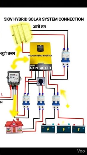 5KW Hybrid Solar System Connection Diagram Explained #shorts #trending #shortsfeed