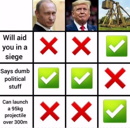 Trebuchet on Instagram