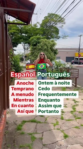 Aprenda Espanhol: Conversación e Palavras em Espanhol