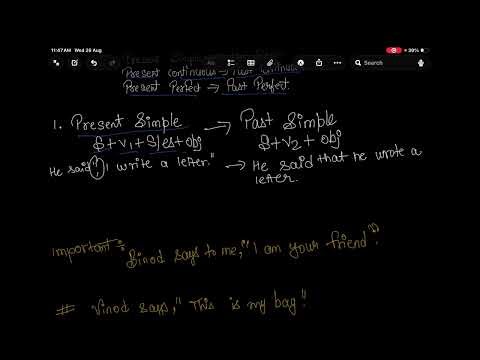 REPORTED SPEECH – PART 1 | CLASS 9 & 10 | COMPLETE RULES & TRICKS