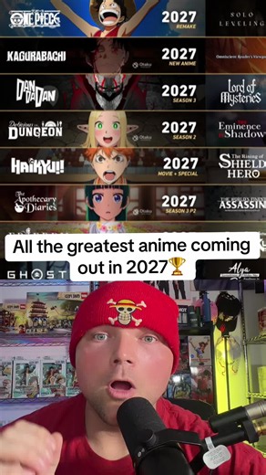 Best Anime Releasing in 2027 — Top Upcoming Shows