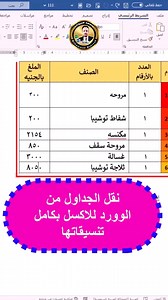3.3K views · 62 reactions | طريقة سحرية لنقل الجدول من Word الى Excel فى ثانية A magical way to Move a table from Word to Excel in a second . . #تعليم_اكسيل #اكسيل #exceltips #اكسل #office #Excel #اوفيس #office2021 #computer #office2019 | عالم الابداع | Facebook