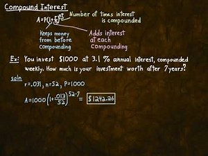 6.2.5 Compound Interest 3